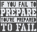 If You Fail To Prepare You're Prepared To Fail Distressed Bold Typography Motivational Quote